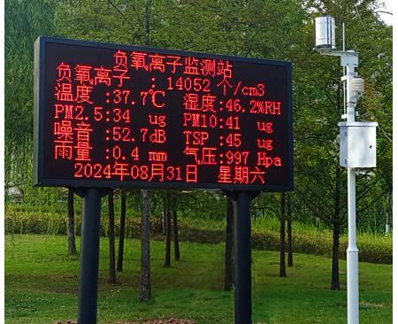 負氧離子監(jiān)測站